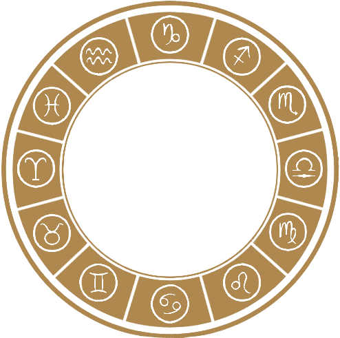 Zodiaca Wheel